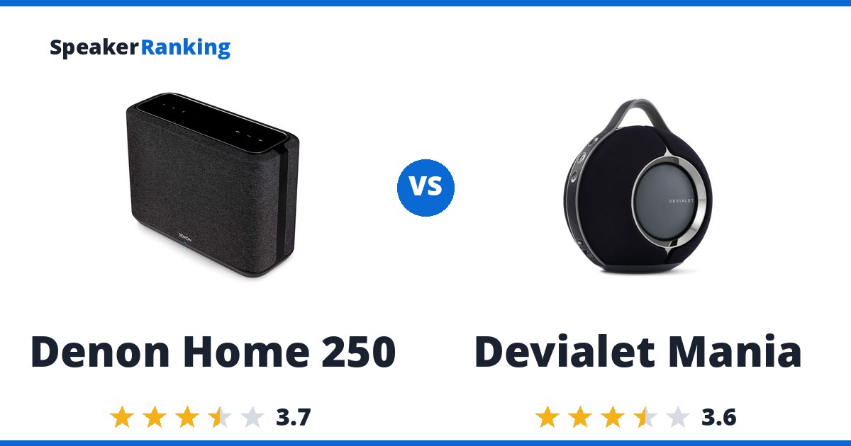 Denon Home 250 vs Devialet Mania