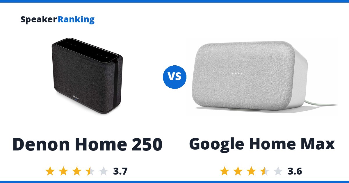 Denon Home 250 vs Google Home Max