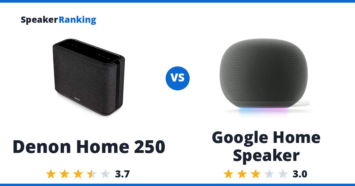 Denon Home 250 vs Google Home Speaker