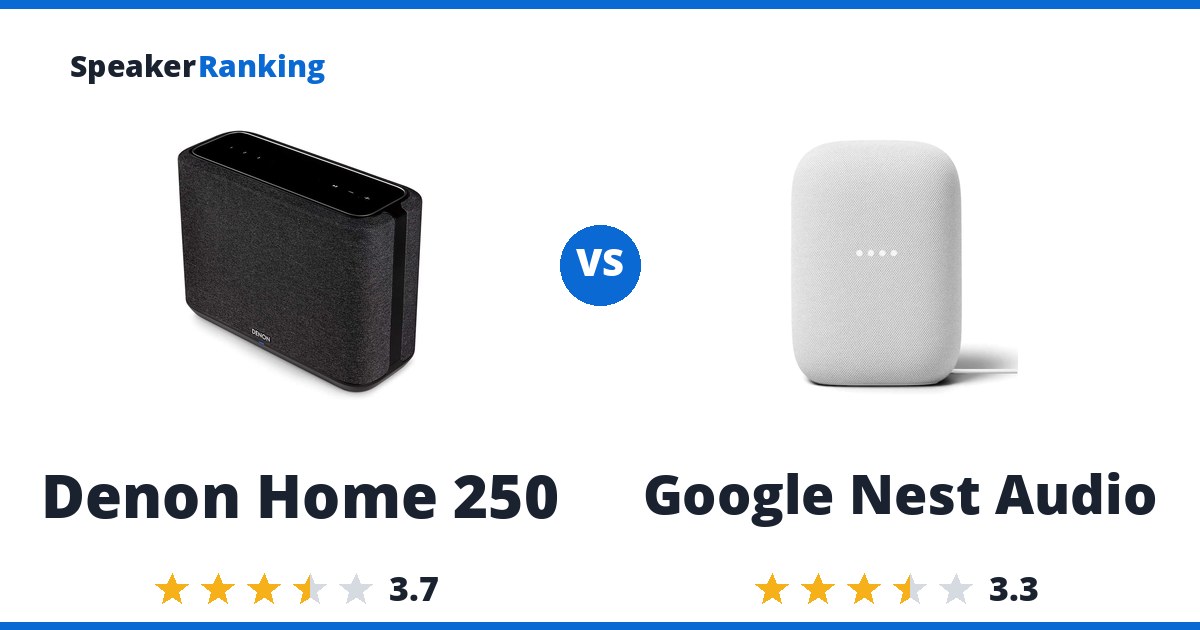 Denon Home 250 vs Google Nest Audio