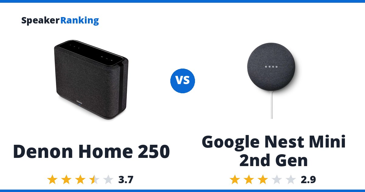 Denon Home 250 vs Google Nest Mini 2nd Gen