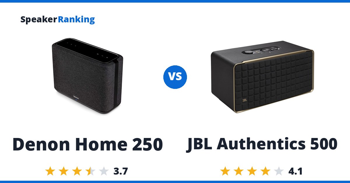 Denon Home 250 vs JBL Authentics 500