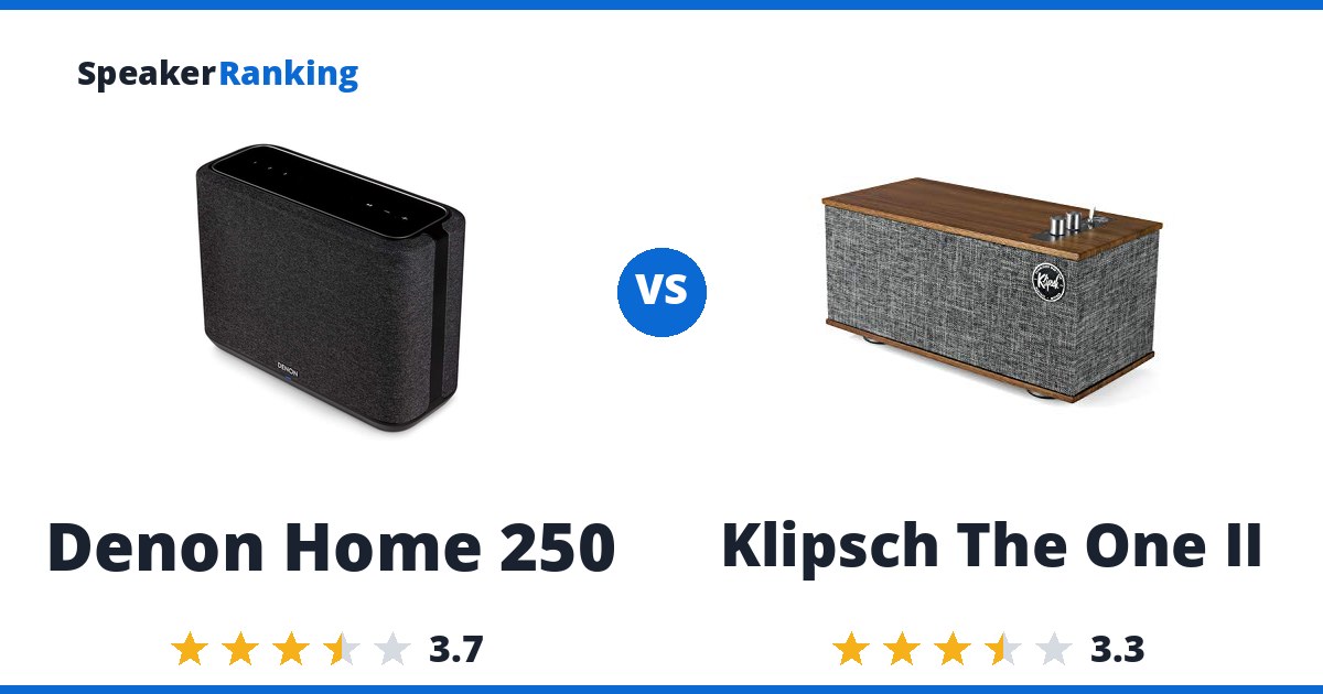 Denon Home 250 vs Klipsch The One II