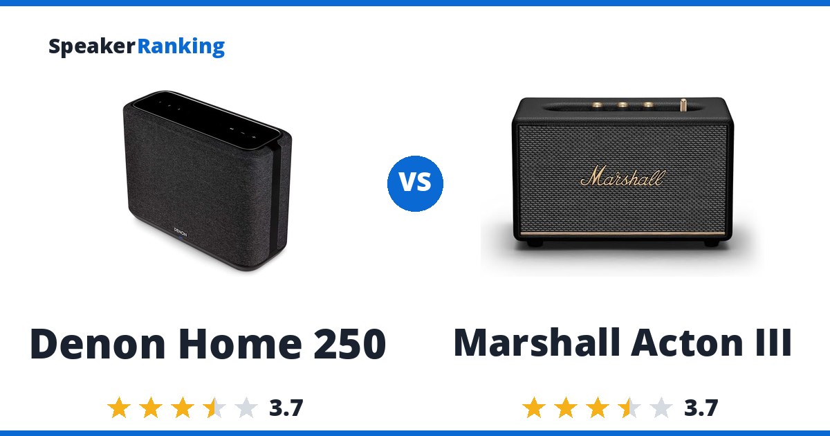 Denon Home 250 vs Marshall Acton III