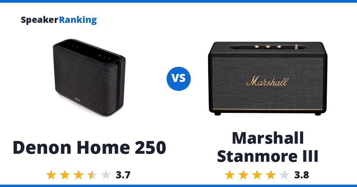 Denon Home 250 vs Marshall Stanmore III