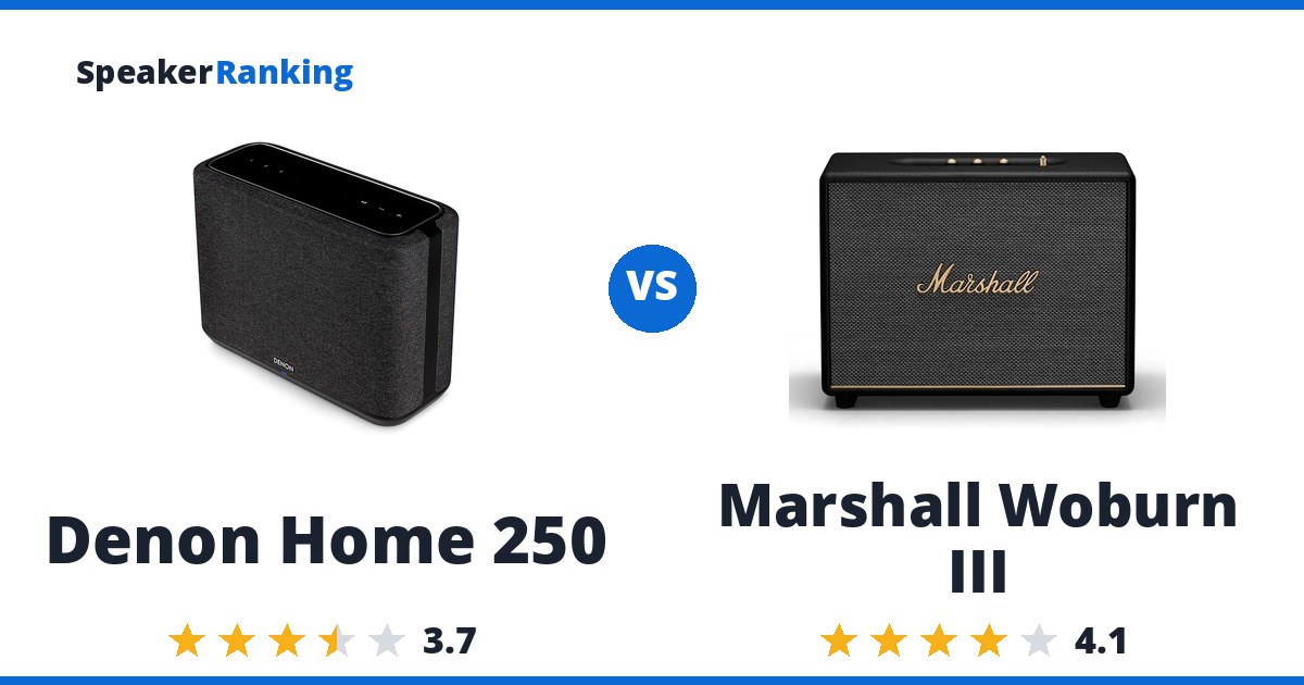 Denon Home 250 vs Marshall Woburn III