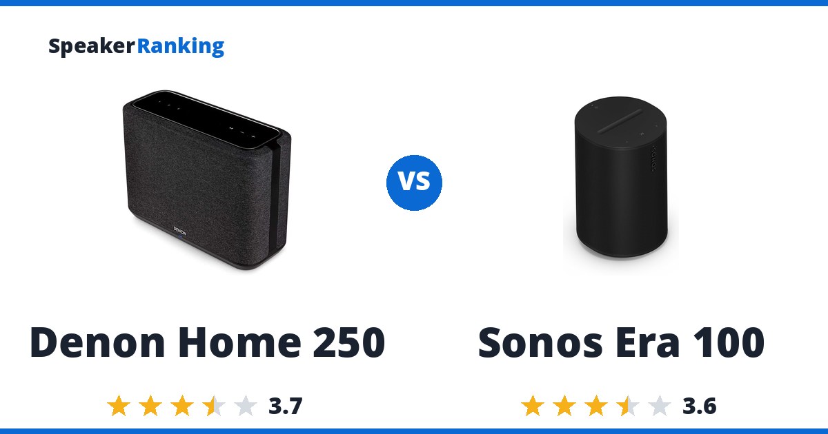 Denon Home 250 vs Sonos Era 100