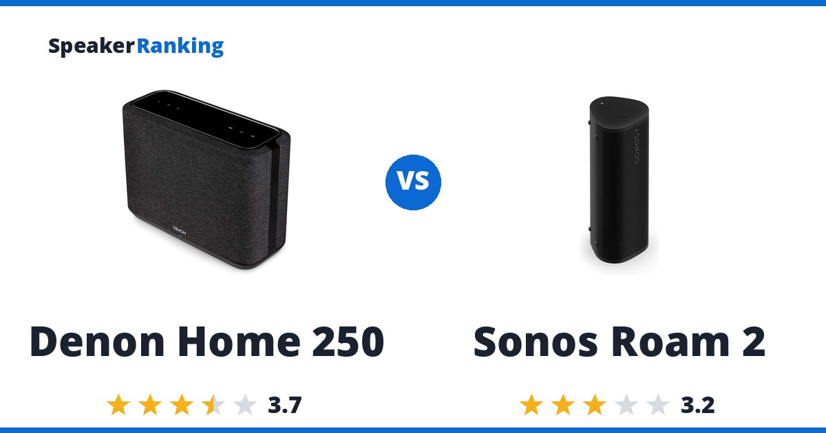 Denon Home 250 vs Sonos Roam 2