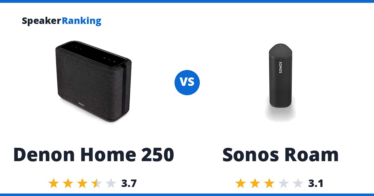 Denon Home 250 vs Sonos Roam