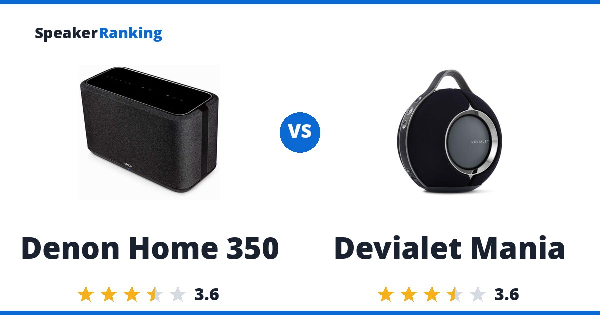 Denon Home 350 vs Devialet Mania