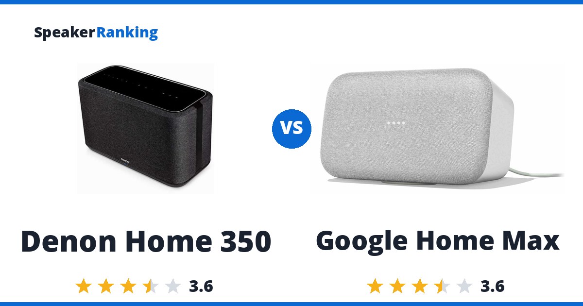 Denon Home 350 vs Google Home Max