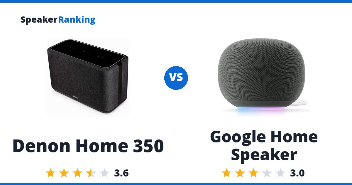 Denon Home 350 vs Google Home Speaker