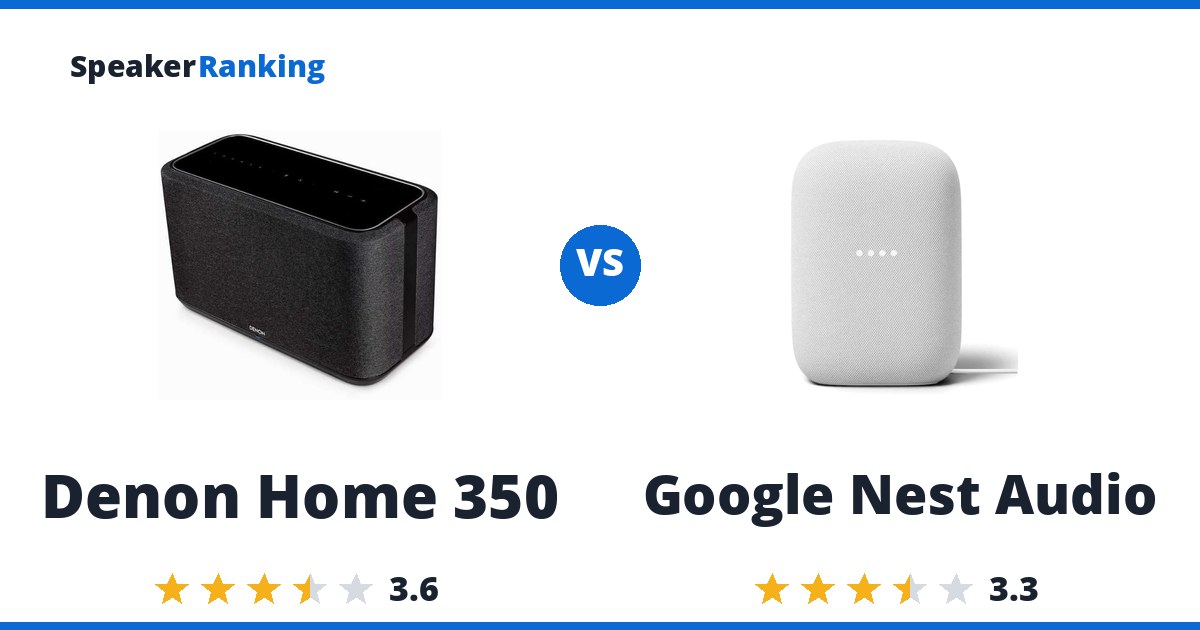 Denon Home 350 vs Google Nest Audio