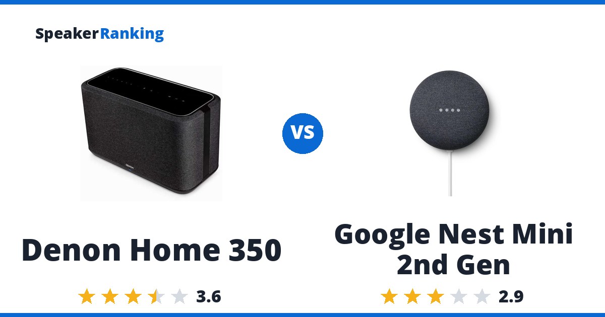 Denon Home 350 vs Google Nest Mini 2nd Gen