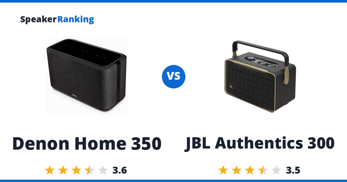Denon Home 350 vs JBL Authentics 300
