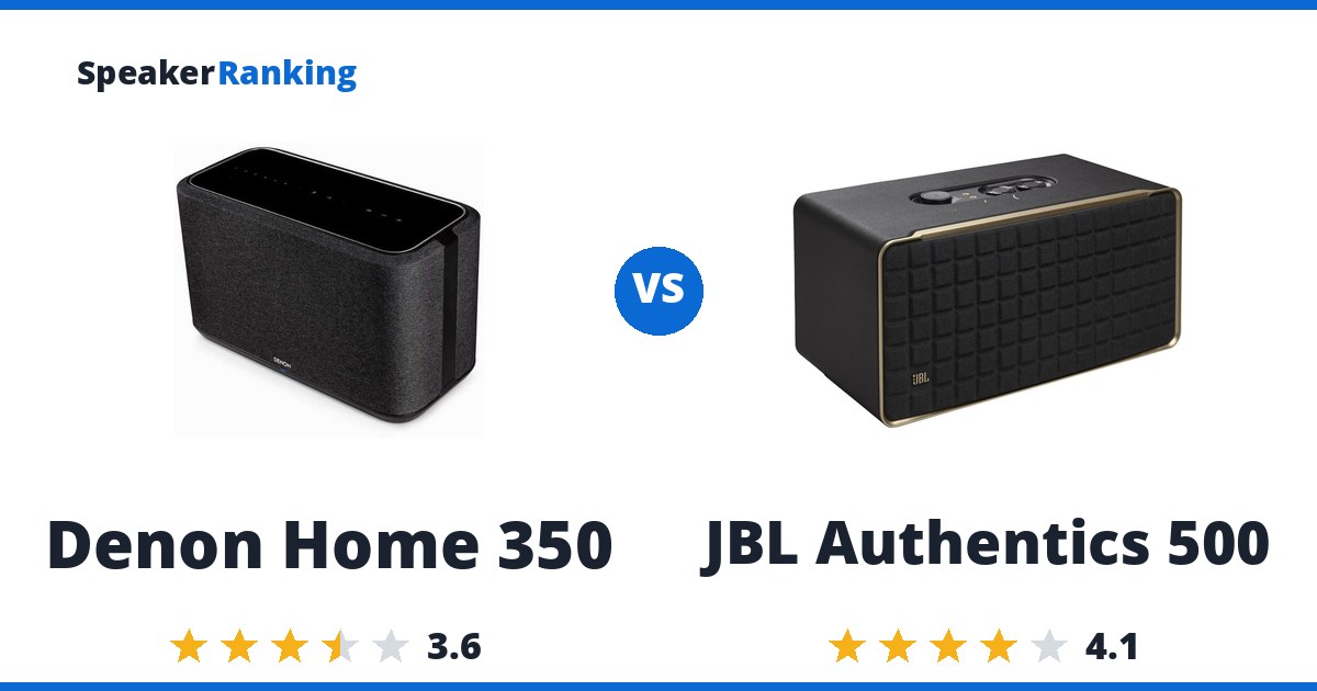 Denon Home 350 vs JBL Authentics 500