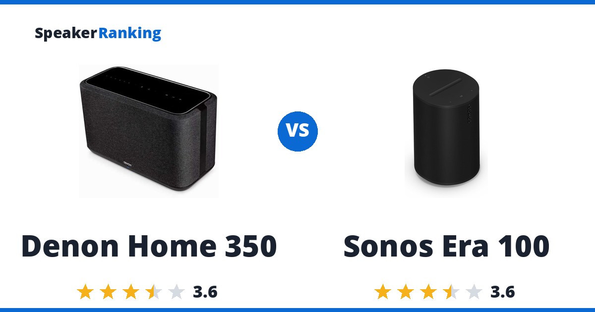 Denon Home 350 vs Sonos Era 100