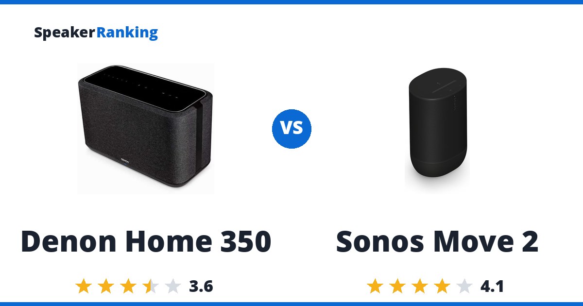 Denon Home 350 vs Sonos Move 2