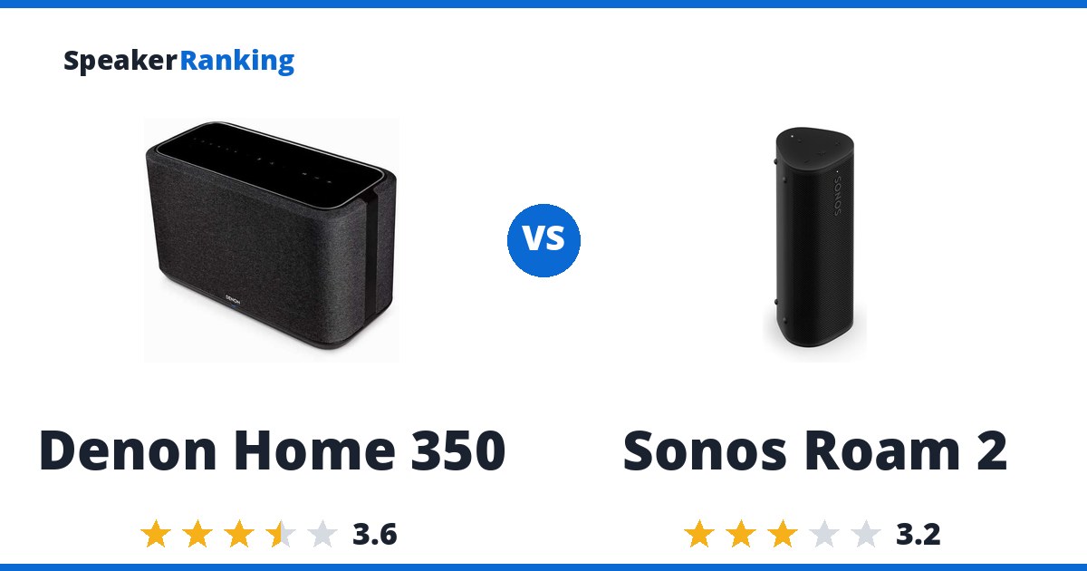 Denon Home 350 vs Sonos Roam 2