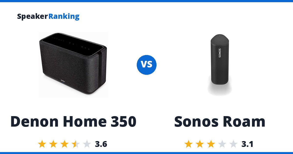 Denon Home 350 vs Sonos Roam