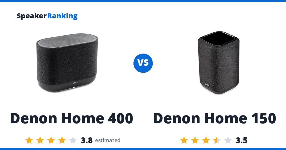 Denon Home 400 vs Denon Home 150