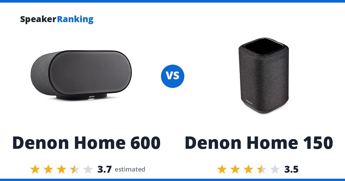 Denon Home 600 vs Denon Home 150