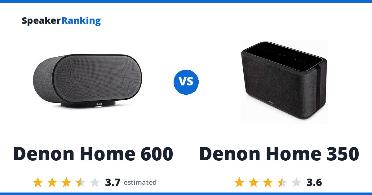 Denon Home 600 vs Denon Home 350
