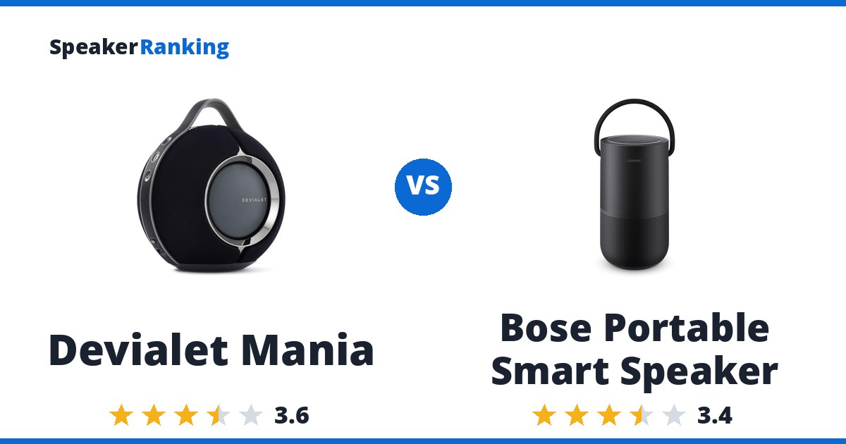Devialet Mania vs Bose Portable Smart Speaker