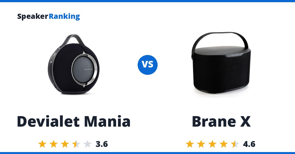 Devialet Mania vs Brane X