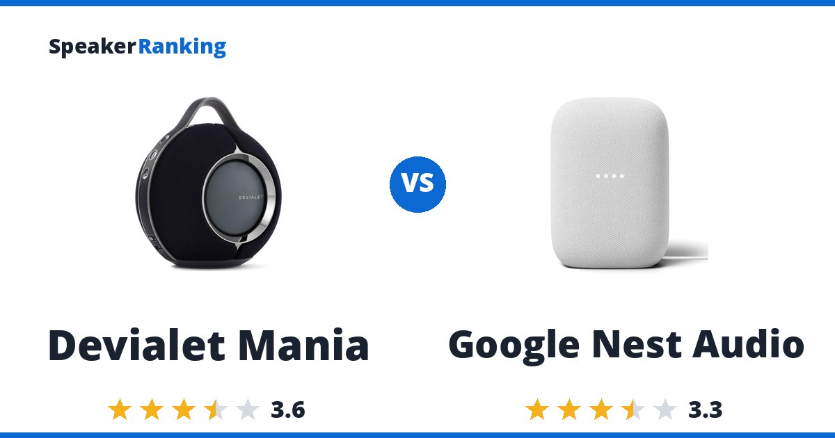 Devialet Mania vs Google Nest Audio