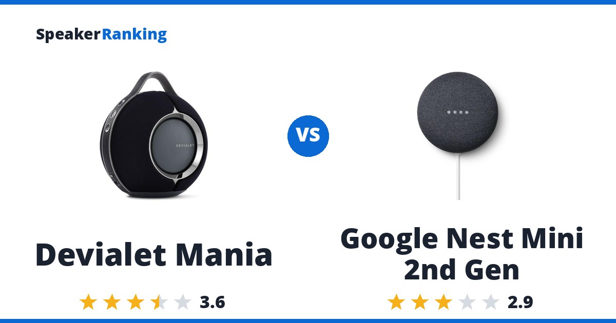 Devialet Mania vs Google Nest Mini 2nd Gen