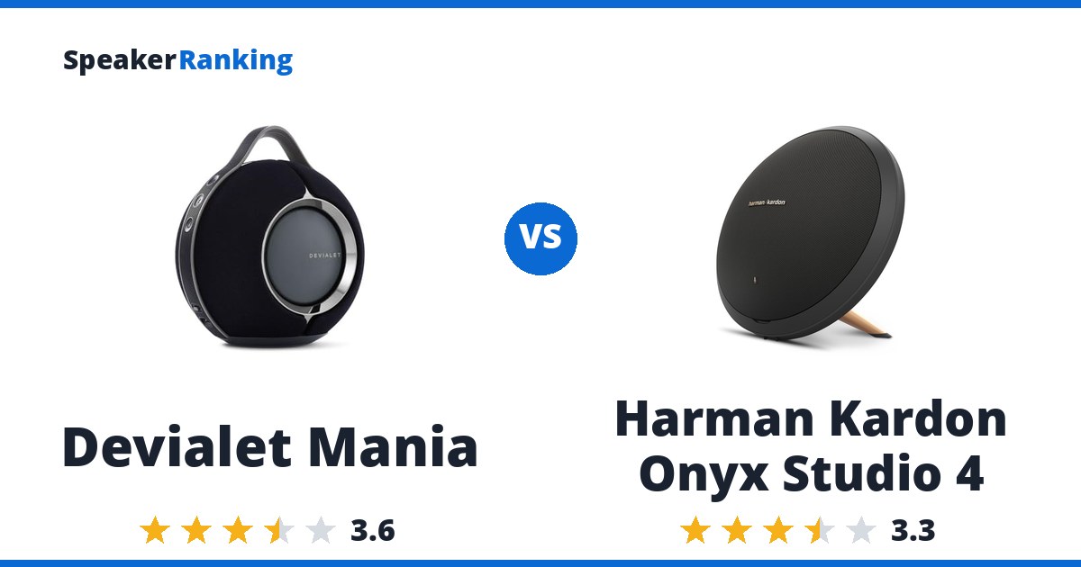 Devialet Mania vs Harman Kardon Onyx Studio 4