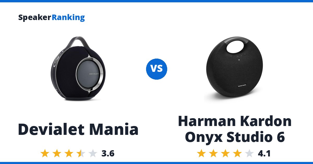 Devialet Mania vs Harman Kardon Onyx Studio 6