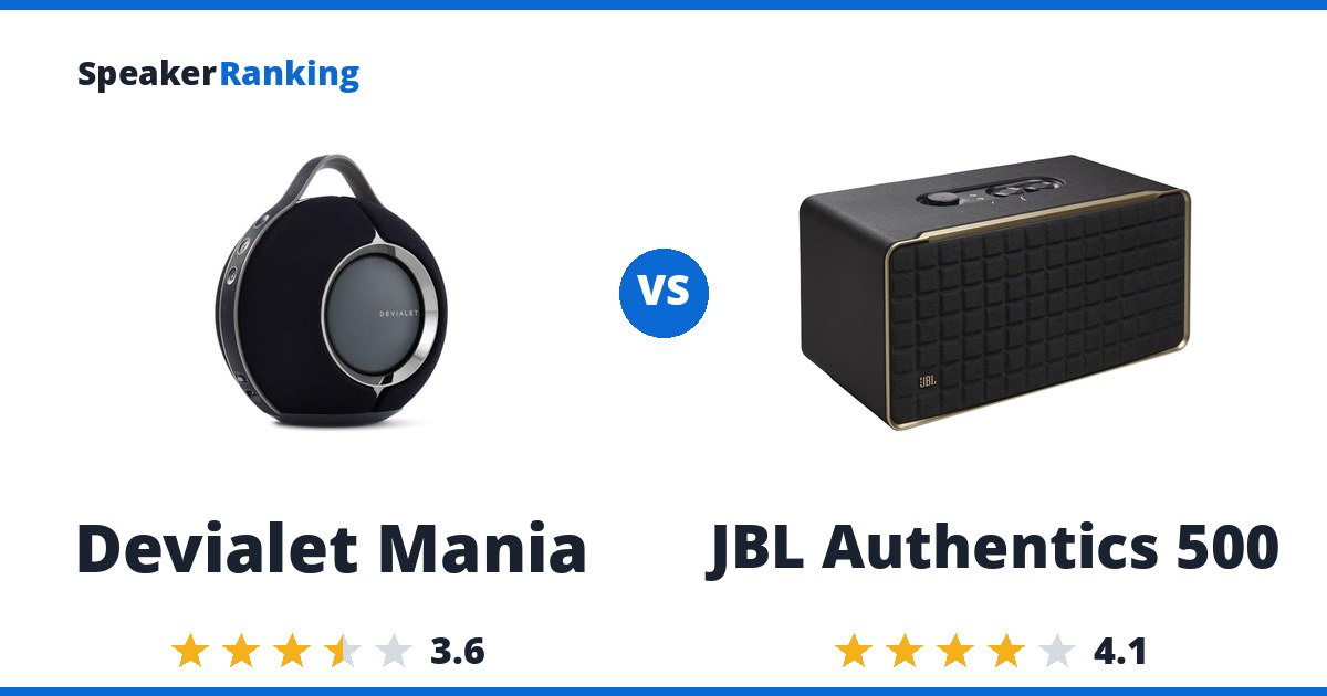 Devialet Mania vs JBL Authentics 500