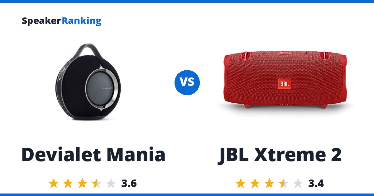 Devialet Mania vs JBL Xtreme 2