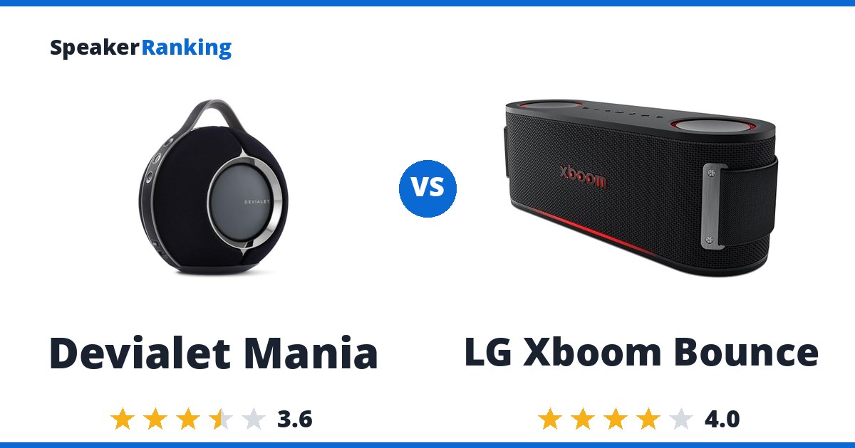 Devialet Mania vs LG Xboom Bounce