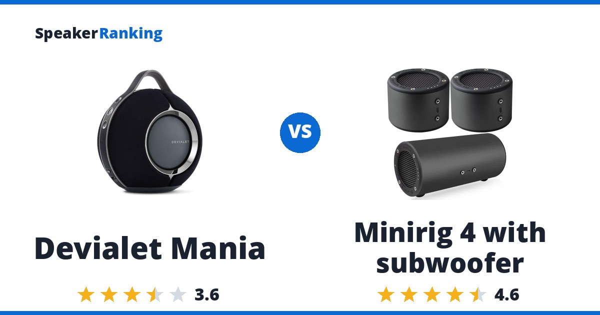 Devialet Mania vs Minirig 4 with subwoofer