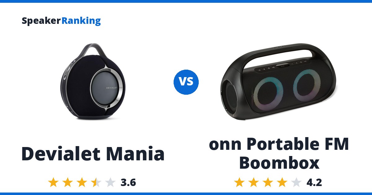 Devialet Mania vs onn Portable FM Boombox