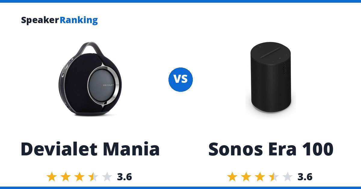 Devialet Mania vs Sonos Era 100