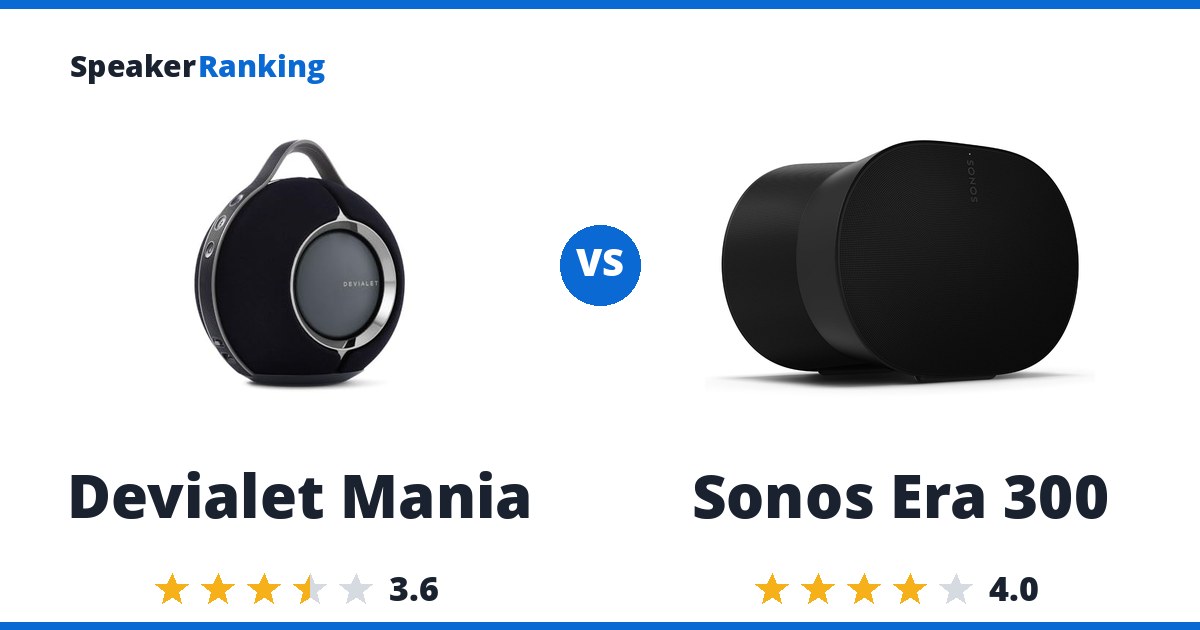 Devialet Mania vs Sonos Era 300