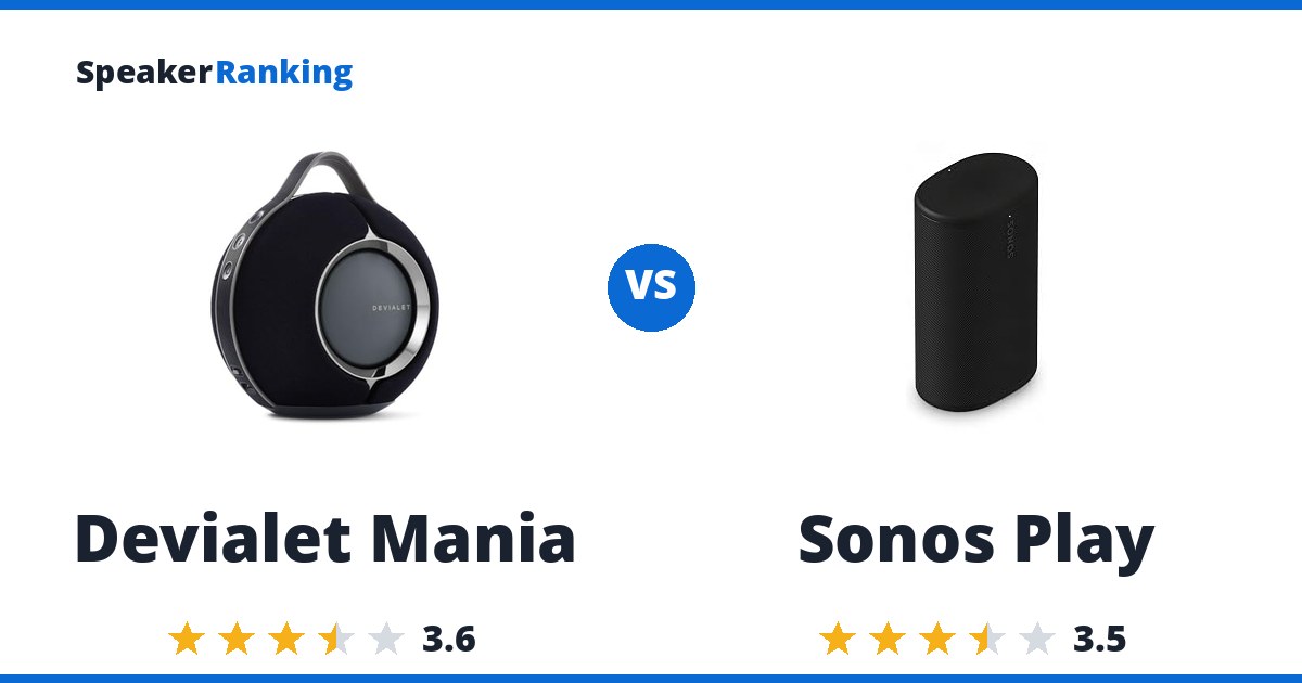 Devialet Mania vs Sonos Play