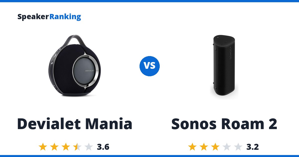Devialet Mania vs Sonos Roam 2