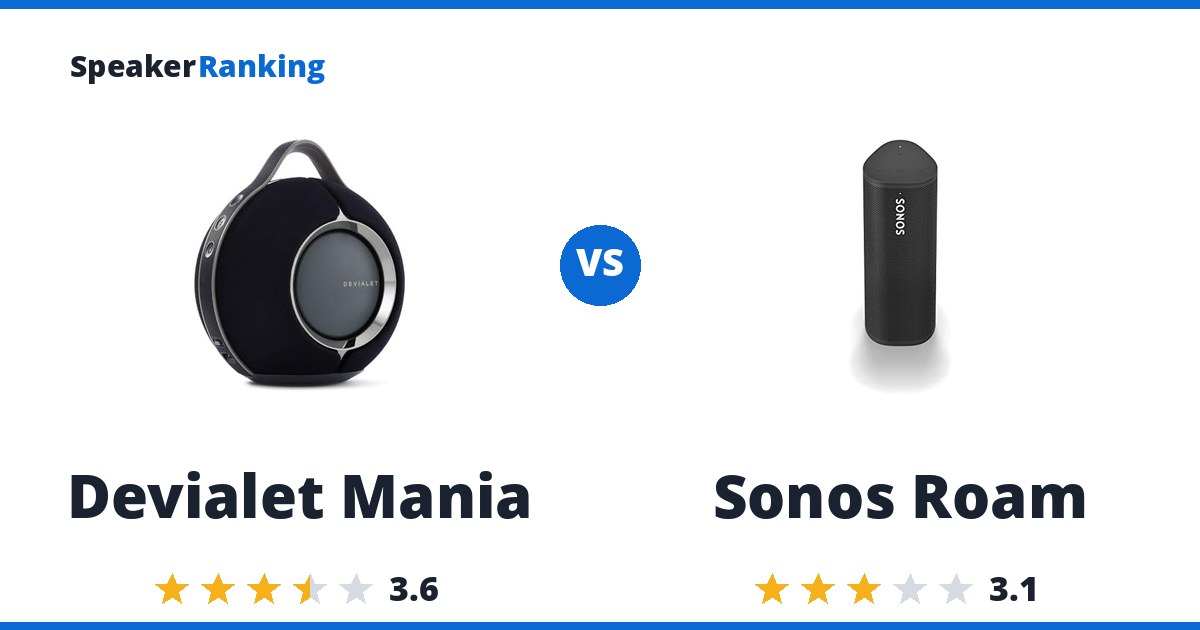 Devialet Mania vs Sonos Roam