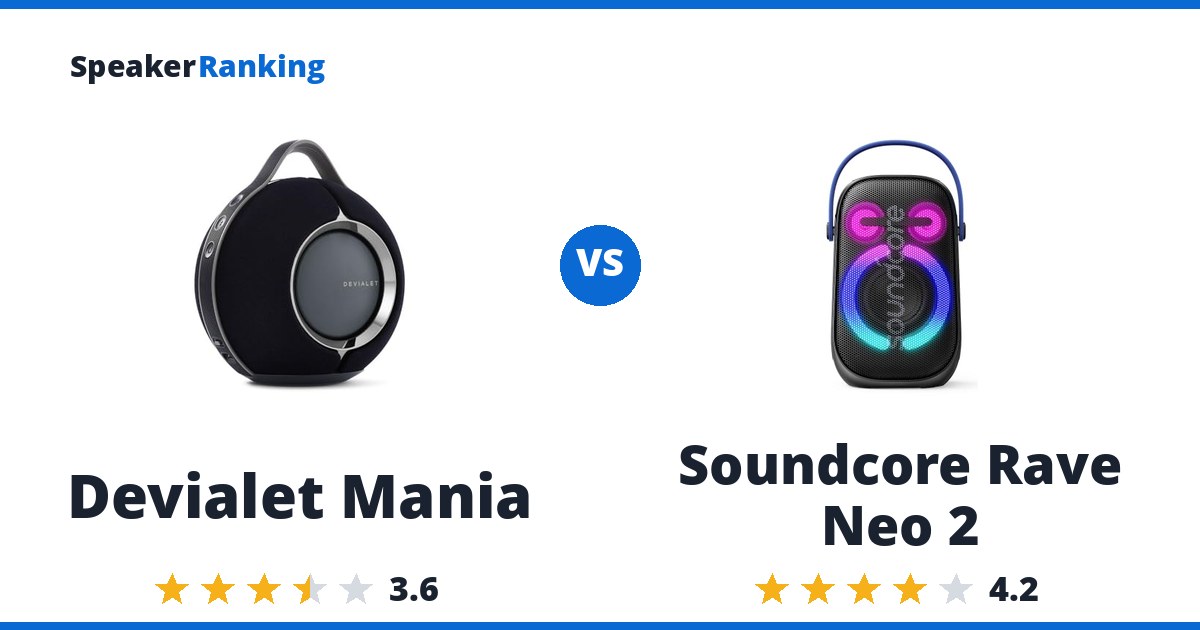 Devialet Mania vs Soundcore Rave Neo 2