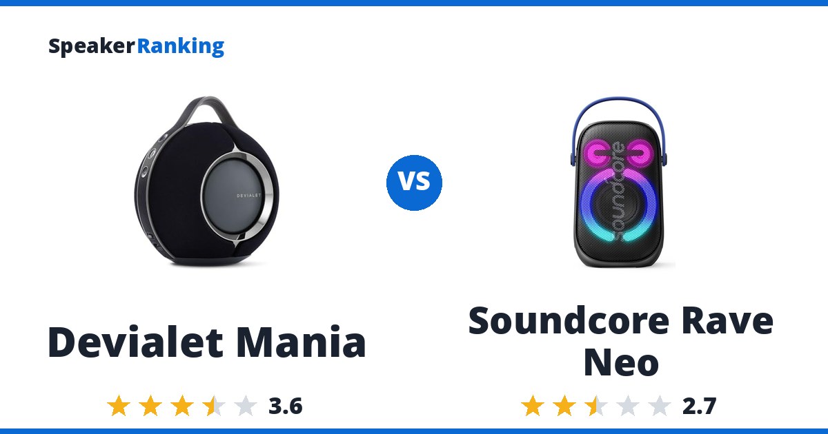Devialet Mania vs Soundcore Rave Neo