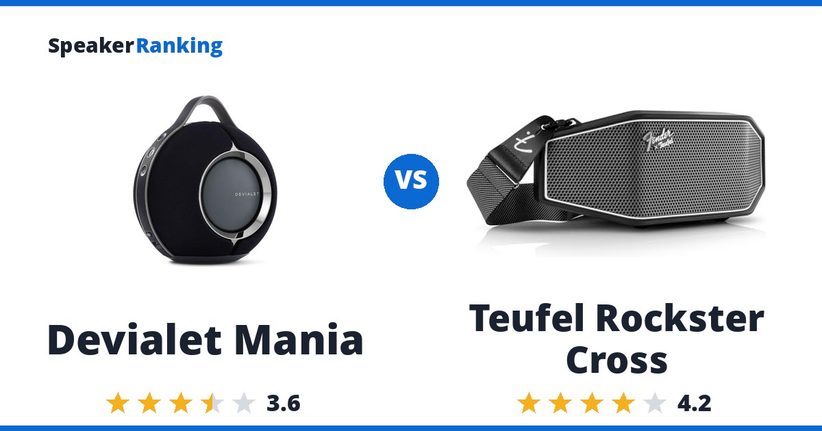 Devialet Mania vs Teufel Rockster Cross