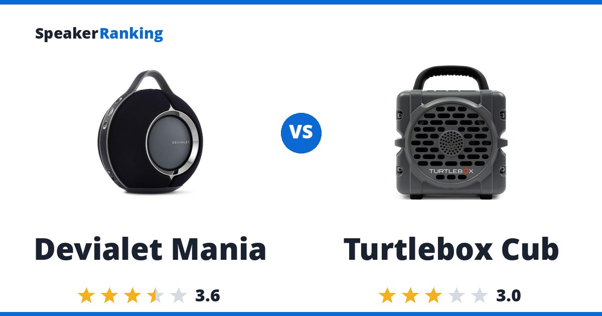 Devialet Mania vs Turtlebox Cub