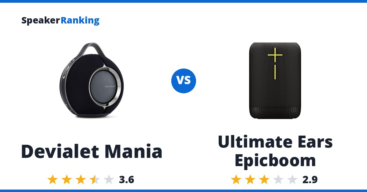 Devialet Mania vs Ultimate Ears Epicboom