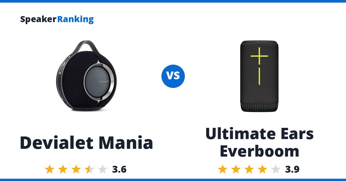 Devialet Mania vs Ultimate Ears Everboom