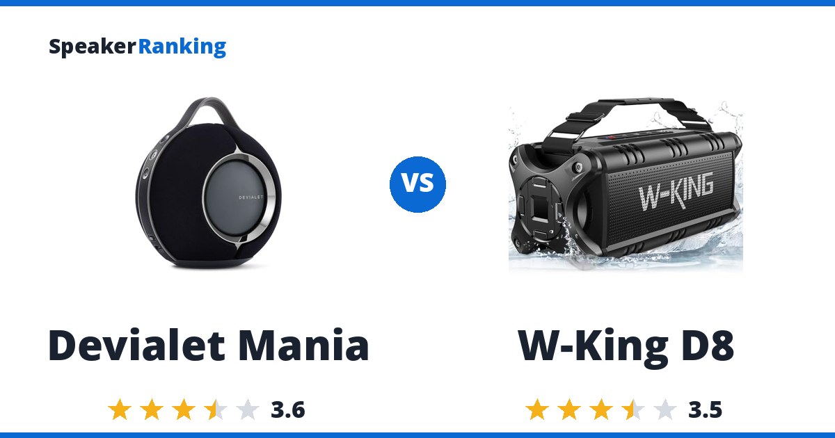 Devialet Mania vs W-King D8